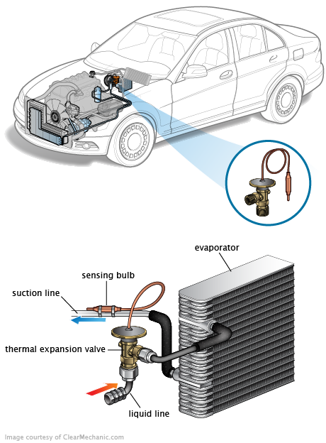 See C3819 repair manual